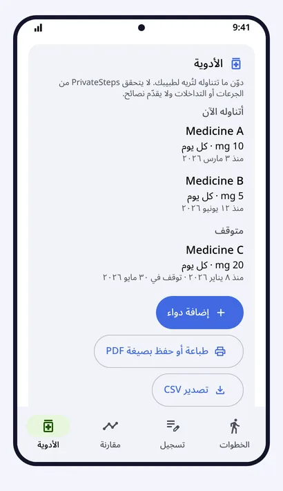 الأدوية