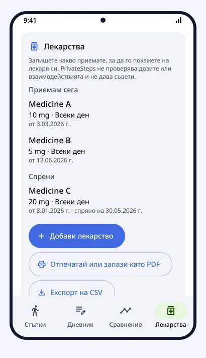 Лекарства