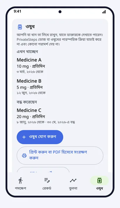 ওষুধ