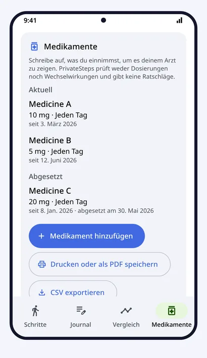 Medikamente