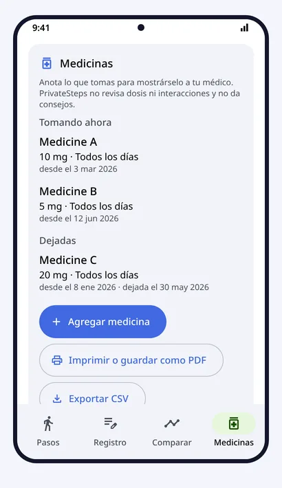 Medicinas