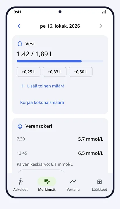 Merkinnät