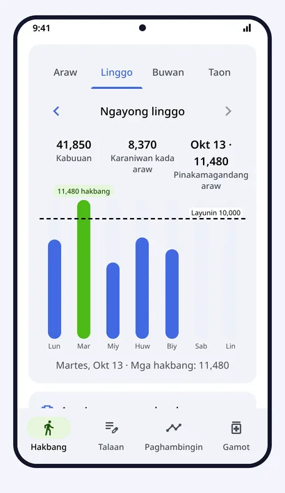 Hakbang