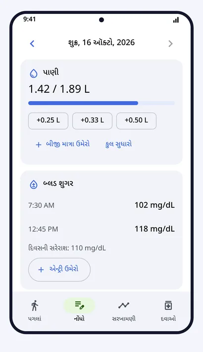 નોંધો