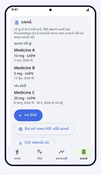 દવાઓ