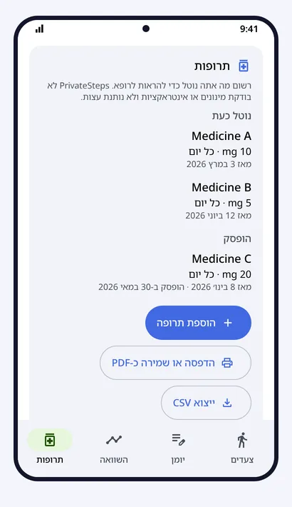 תרופות
