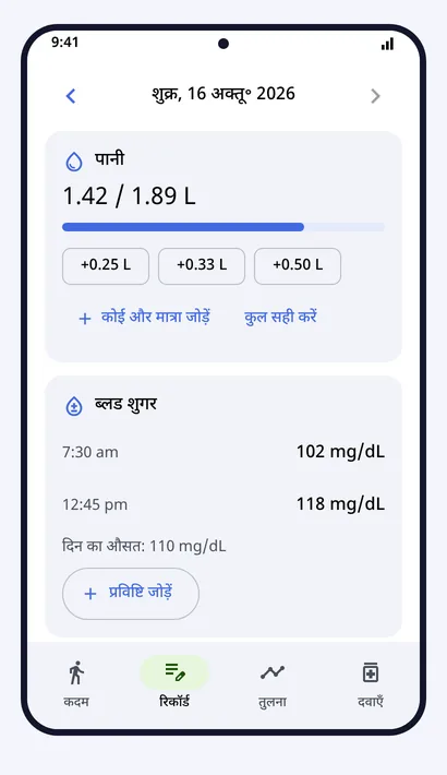 रिकॉर्ड
