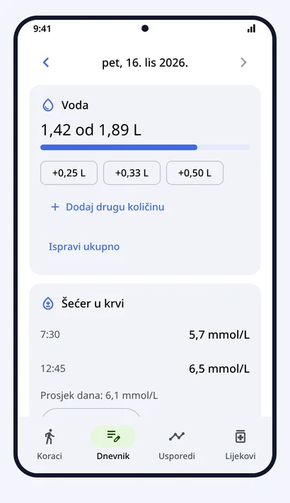 Dnevnik