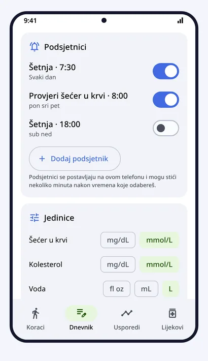 Podsjetnici