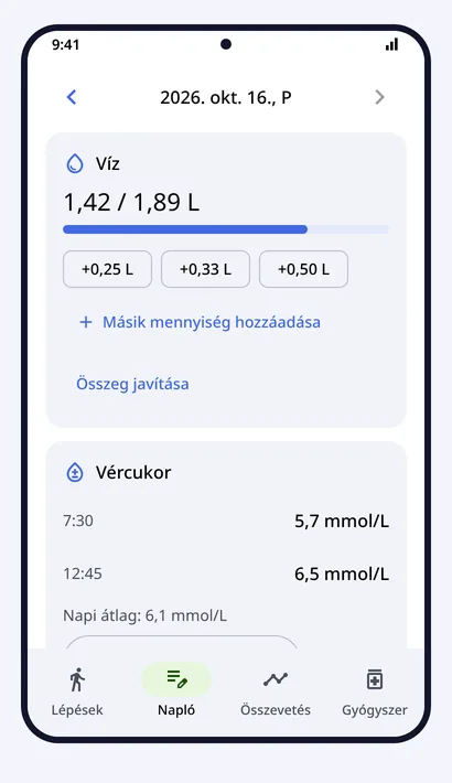 Napló
