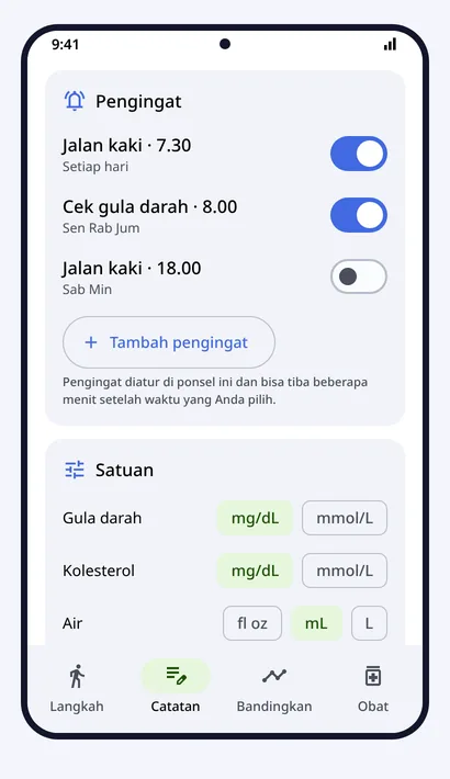 Pengingat
