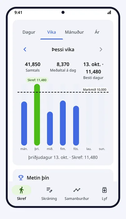 Skref