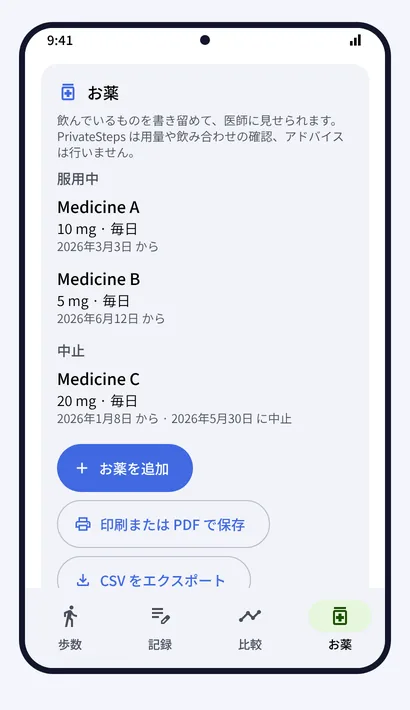 お薬