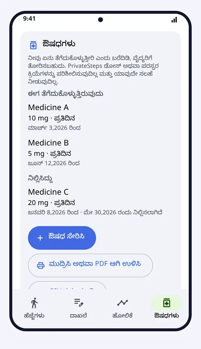 ಔಷಧಗಳು