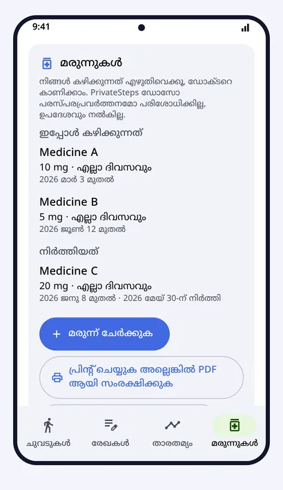 മരുന്നുകൾ