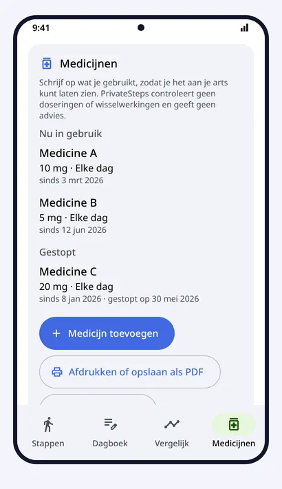 Medicijnen