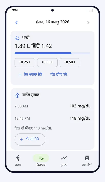 ਰਿਕਾਰਡ