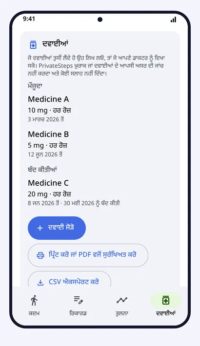 ਦਵਾਈਆਂ