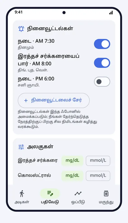 நினைவூட்டல்கள்