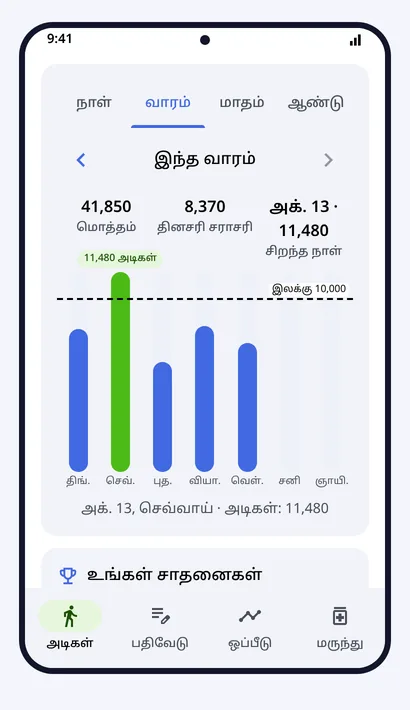 அடிகள்