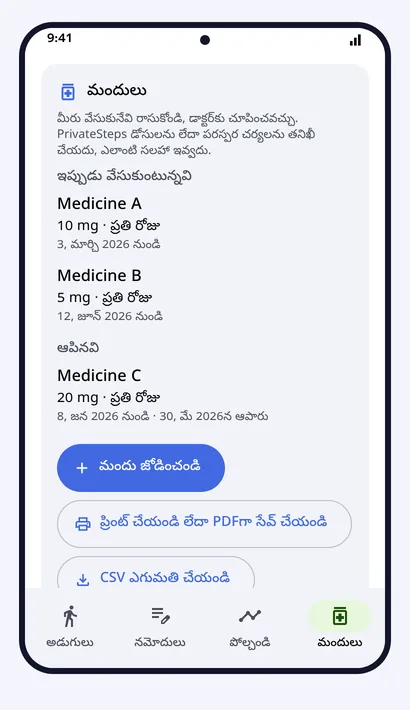 మందులు