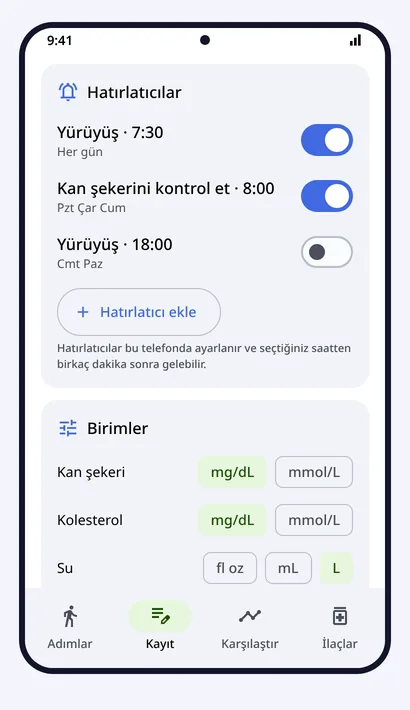 Hatırlatıcılar