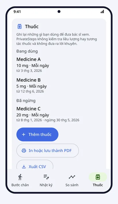 Thuốc