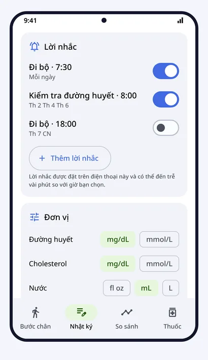 Lời nhắc