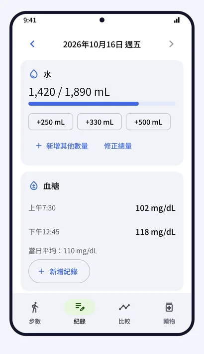 紀錄